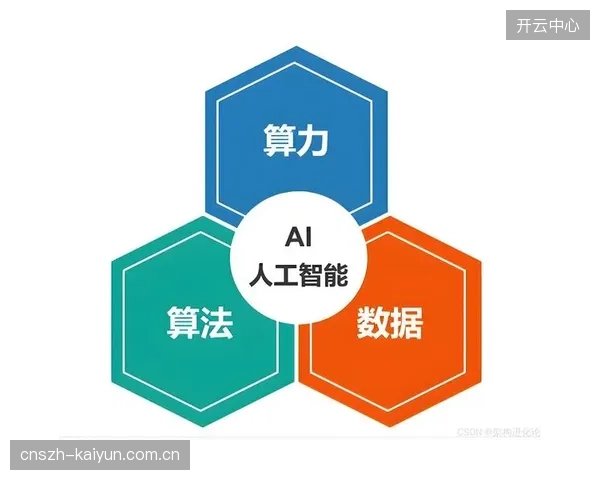 AI将驱动粉丝参与模式的根本性变革，个性化内容交付是下一站